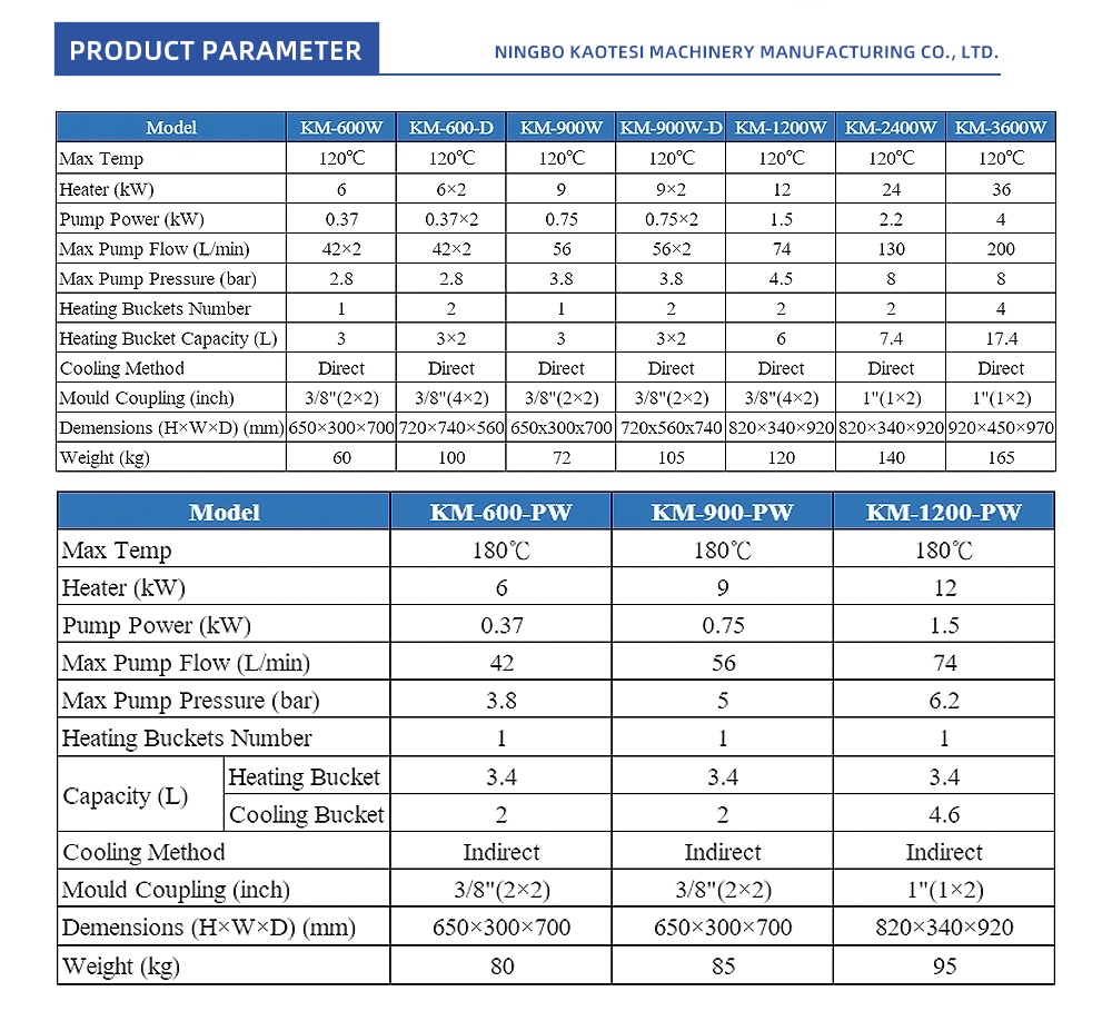 35-Mold-Temperature-Controller_02