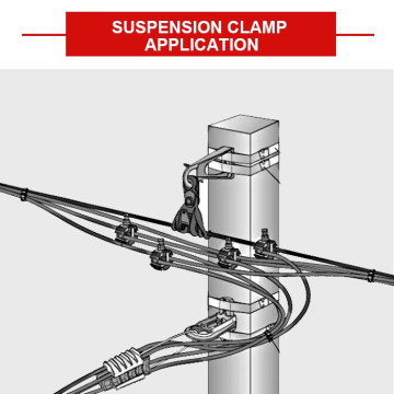 fiber suspension clamp Insulation Fittings Line ABC Cable Suspension Clamp Bracket Manufactory