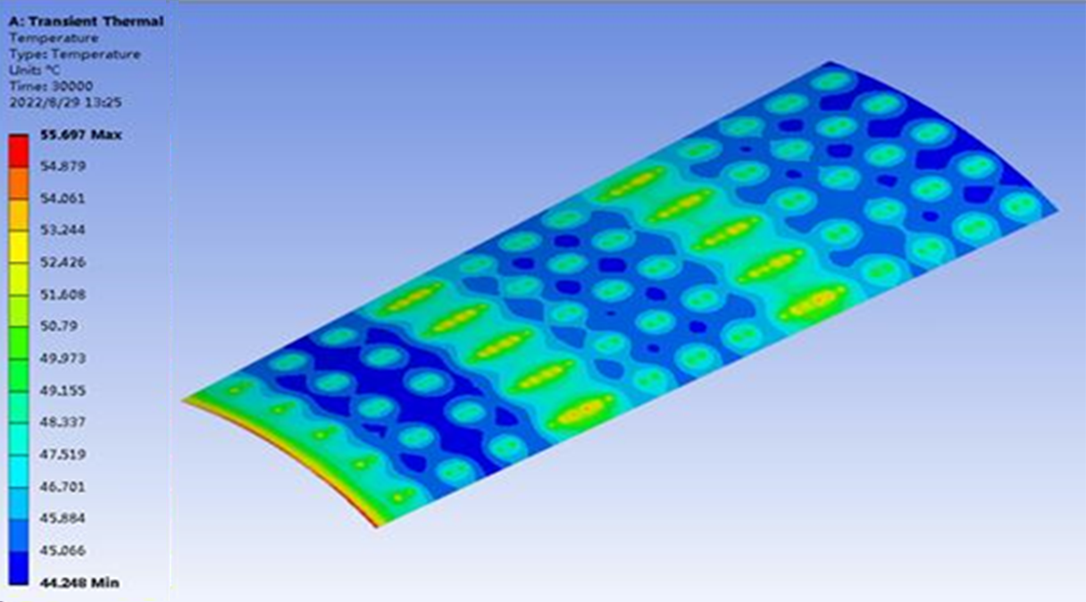 Thermodynamic Calculations For Steel Construction