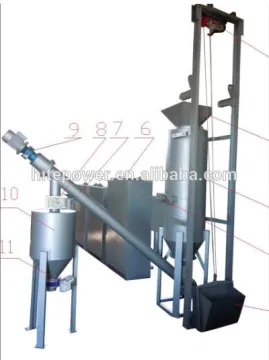 20kw biomass gasifier with syngas generator