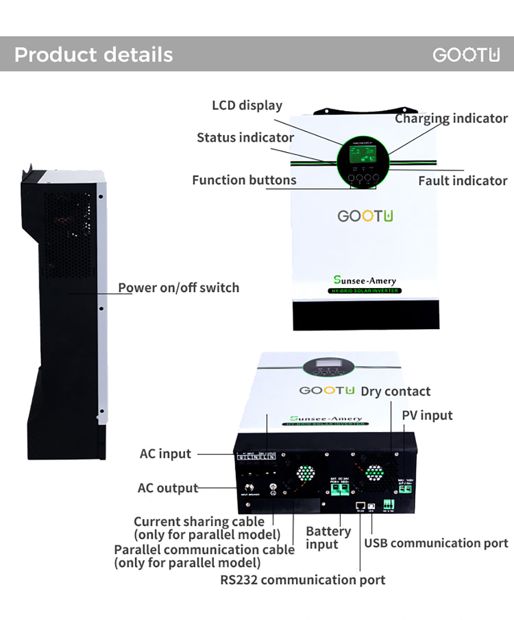 Mppt Controller Solar Inverter