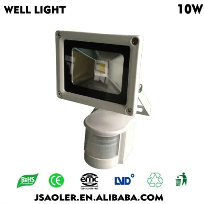 LED Outdoor Lighting motion sensor led floodlight garden lighting
