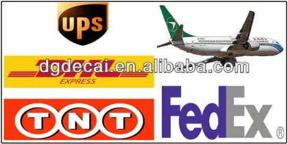 High Definition Car Camera