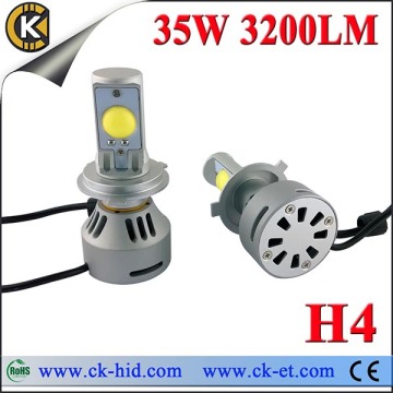 New Arrival H4 led headlight with CE & ROHS certification