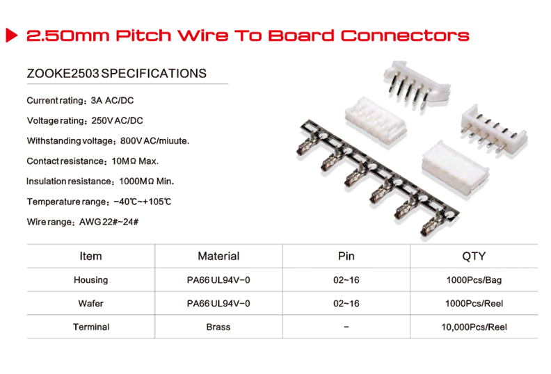 Connector Quick Plug