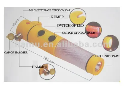 Multi-function Emergency Hammer With Tools