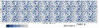 Wholesale Home Textile Twill Bed Sheet Fabric