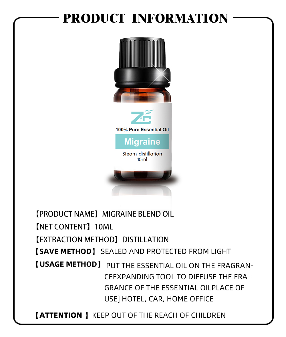Migraine Care esencial Combres de aceite para masajes