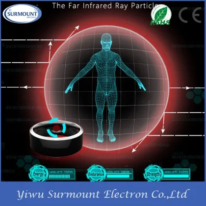 R3 smart rfid ring with NFC chip smart ring for android and ios