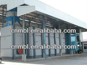 Hot air machine Furnace of hot air Environmental hot air furnace