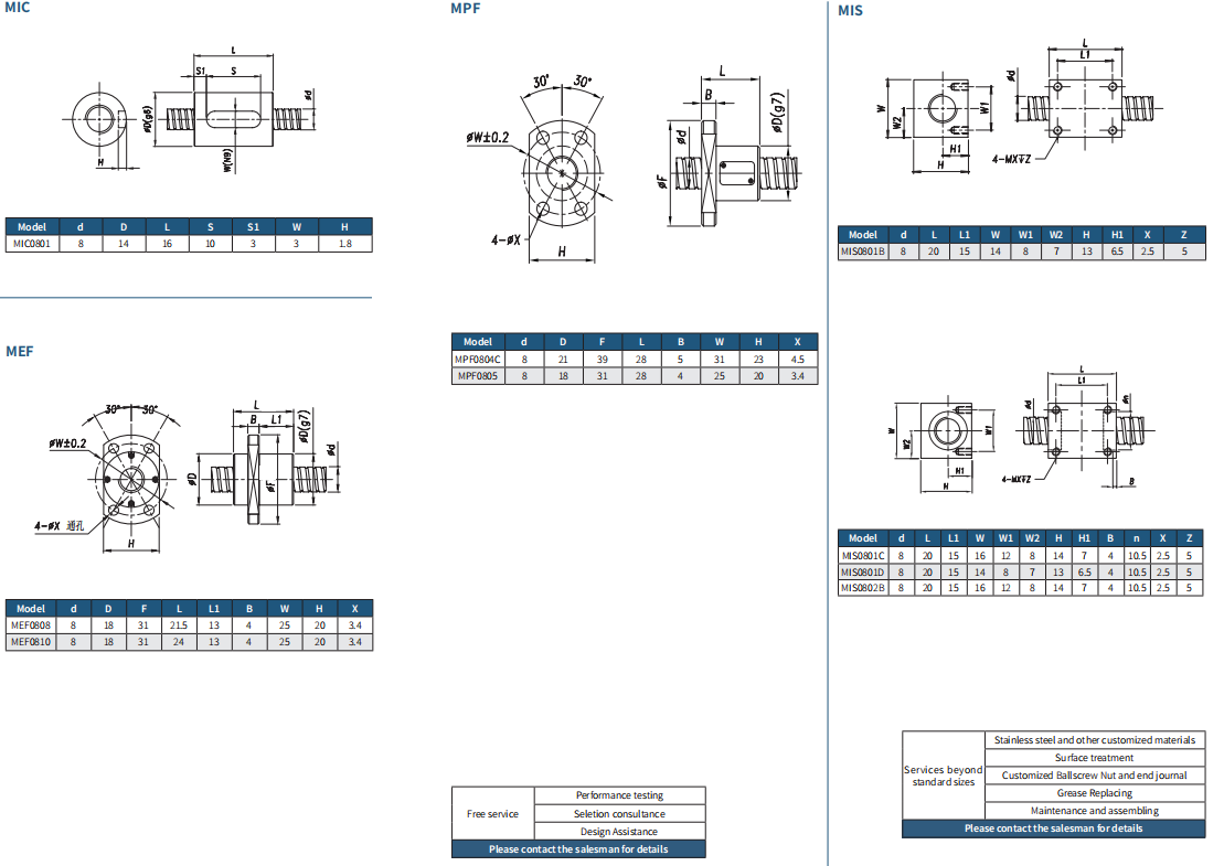 acd6a1dd3142c74efb7d5b6bf91a477980c16e2276ddc509a59a702bb4d0b23dQzpcVXNlcnNcQ2hlbiBUb25nXEFwcERhdGFcUm9hbWluZ1xEaW5nVGFsa1wxNjUzNjYxMzQ4X3YyXEltYWdlRmlsZXNcMTcxMDQ4MjgyMzMzMV82NzZGREVERi04NENFLTQ1ZGUtOTdCQi02QzhEMzIyNTE2RkMucG5n