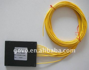 optic fiber splitter price