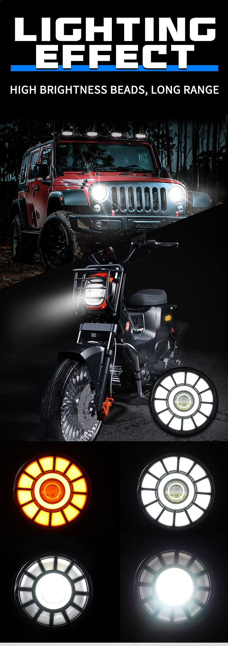 Led headlight