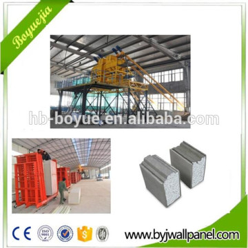 Automatic lightweight eps concrete sandwich wall panel making machine