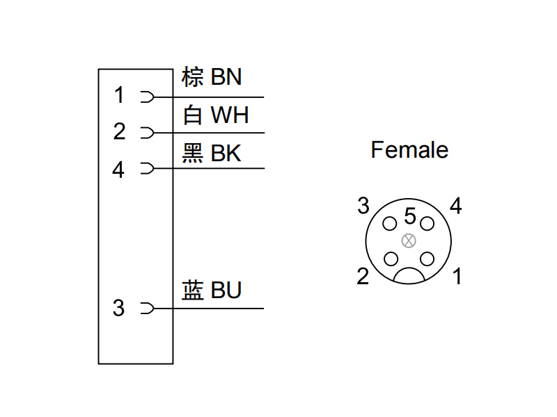 M12 4 pin connection cable