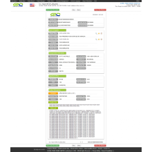 Анын чыр-чатак АКШ импорттук маалыматтар