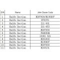 Partes agrícolas BCS Sección de cuchillo de cuchilla de cortacésped