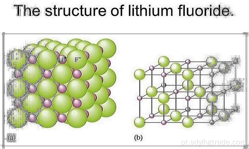 ponto de fusão de fluoreto de lítio