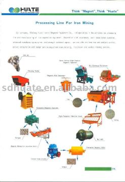 Mineral processing equipment line
