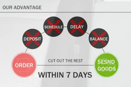 SDCX D5083M Brake Pad for Honda Zest 660 / Today 660