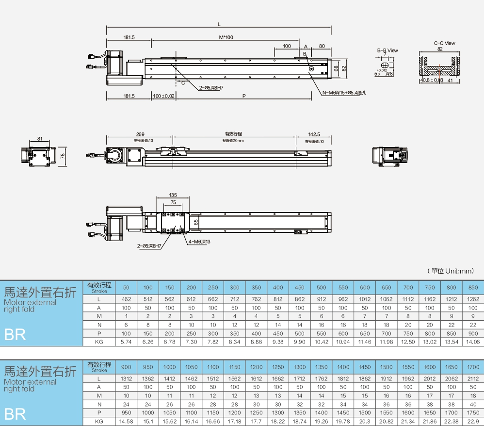 Built In Belt Module Atb8