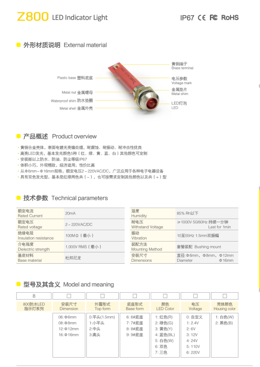 IP67 Indicator