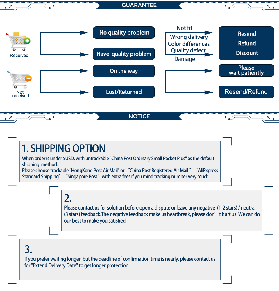  How to Effectively Pay Navient Student Loan: Strategies and Tips for Success