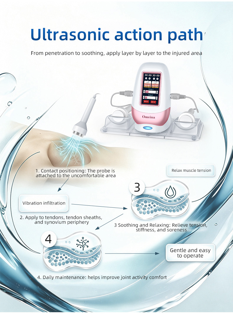 portable therapeutic ultrasound machine