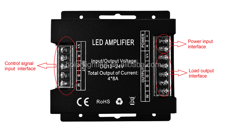 Rgbw 12 Volts Amplifier For Led Strip: 4x8a, 768w, 24v Led Amplifier ...