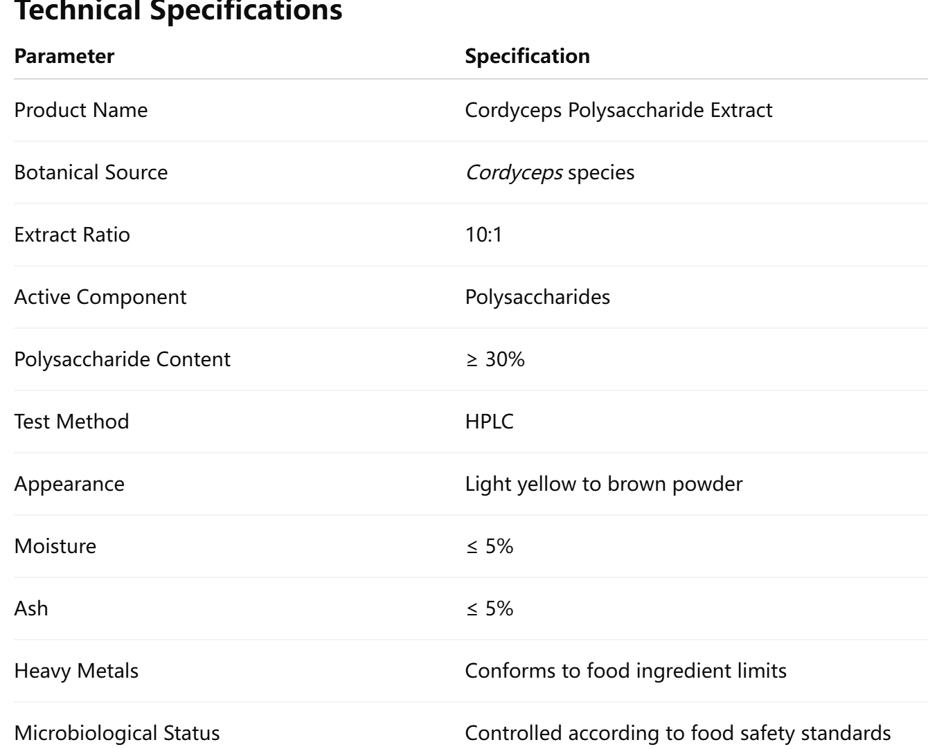 50% Cordyceps Polysaccharide