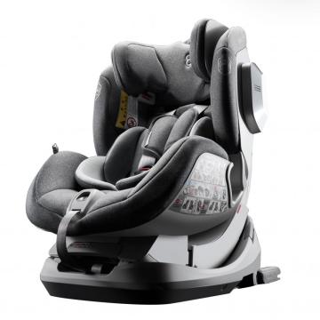 Facing Trend Baby Car Seats With Isofix