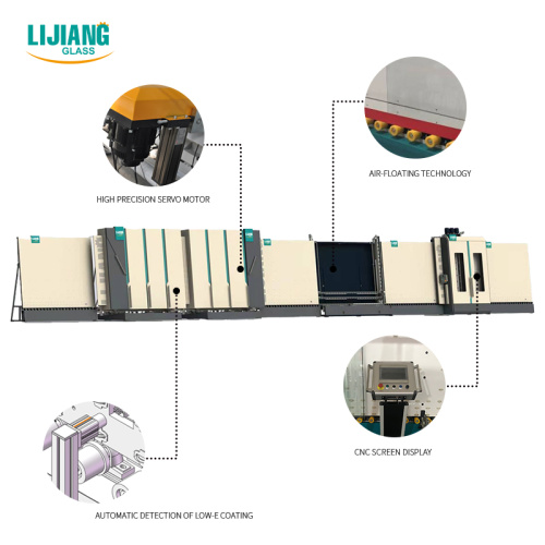 Автоматические станки dgu для производства двойного стекла