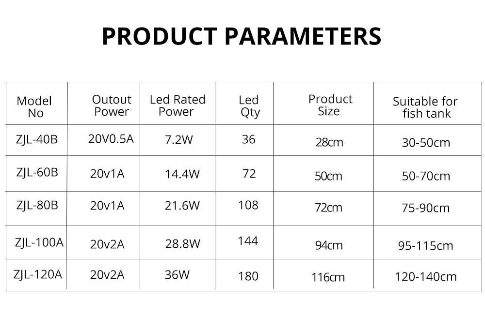 Remote Control Aquarium Led Light