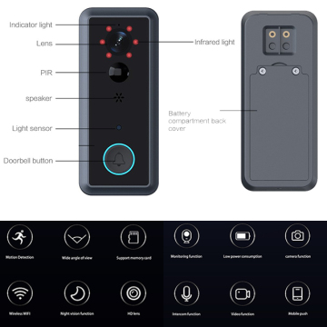 チャイム付きのスマートワイヤレスインターコムドアベル