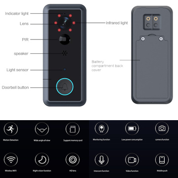 Smart Wireless Intercom Interrock Doorbell с Chime