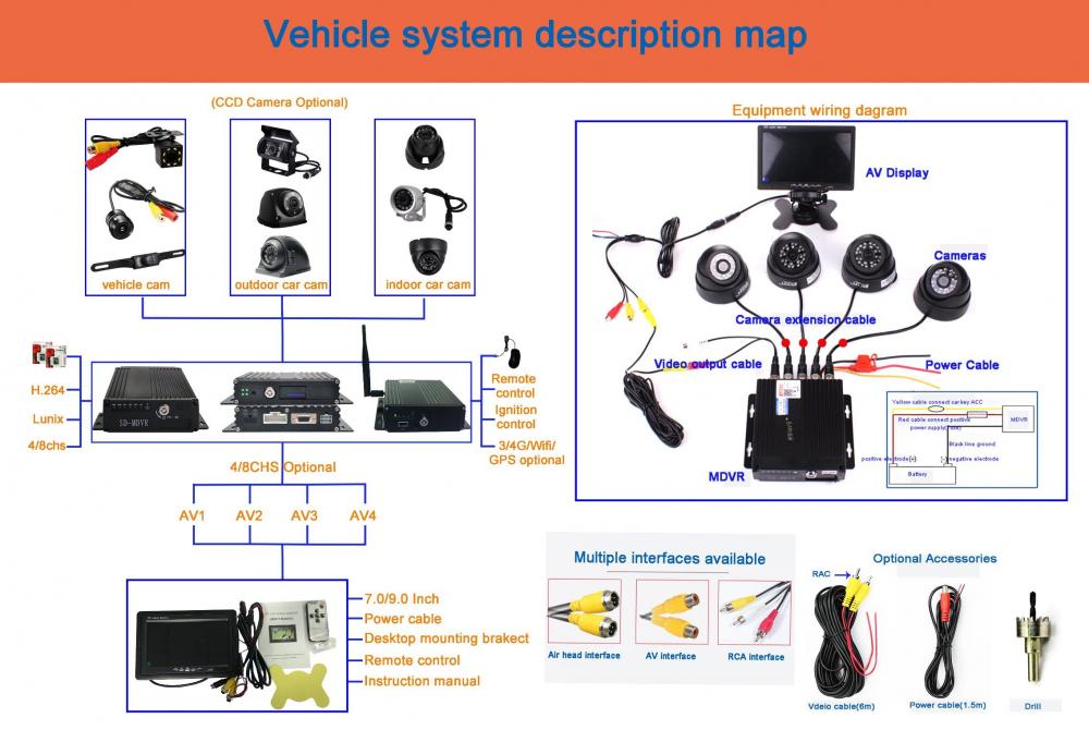 420tvl Ir Car Camera Security Wdm Cctv Vehicle Surveillance Camera With Mirror Image 3