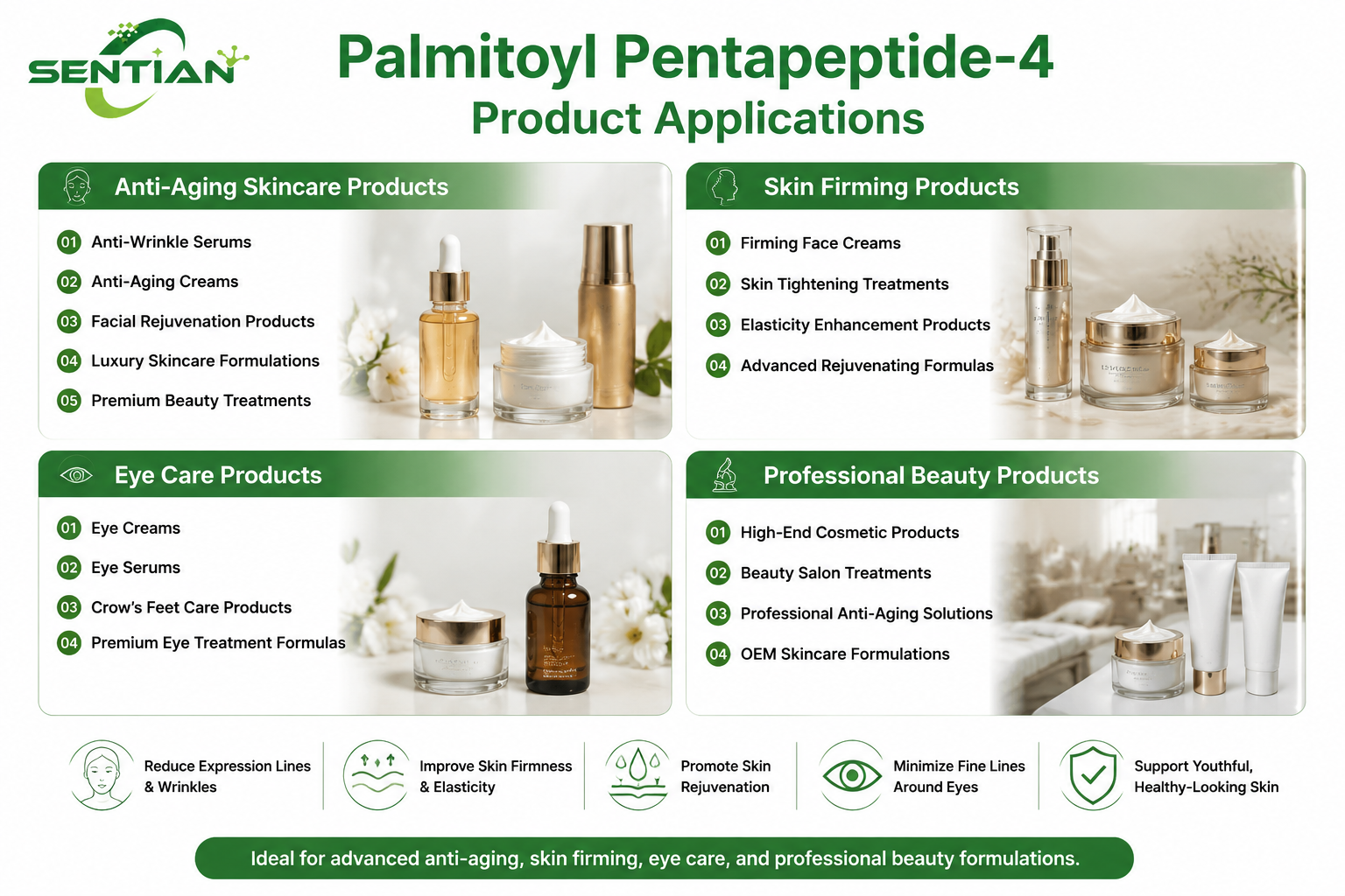 Palmitoyl Pentapeptide-4（2）