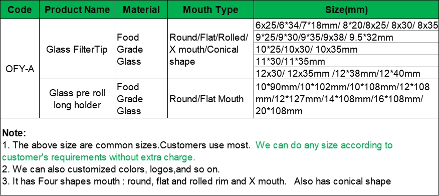 glass tip catalogue