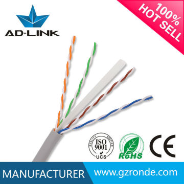 High speed cat6 internet cable manufacture in China