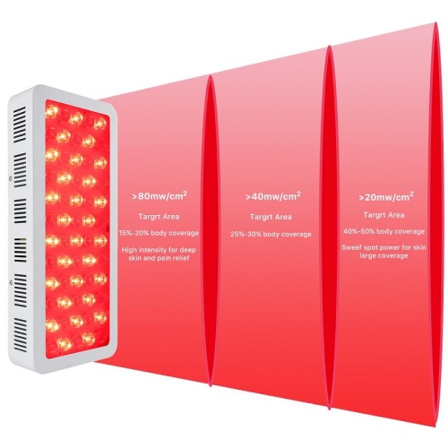 New 660nm&850nm Whole Body Infrared Light Therapy 300W