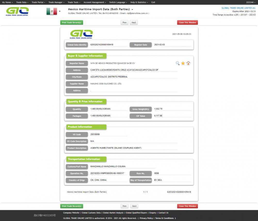 Mexico Import Custom Data of Silane Coupling Agent