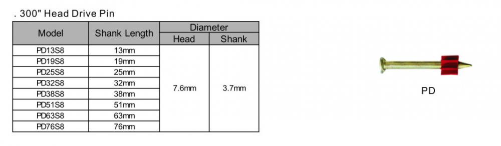 Pd 2 Drive Pins