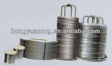 pure nickel wire Nickel 201 high purity nickel wire