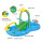 OEM Inflatable Kids Pool With Slide Kiddie Pool