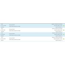 I-Graphite - I-China Export Customs Data