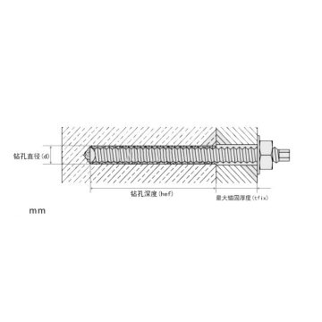 Ancre chimique de matériau de construction en acier formé à froid