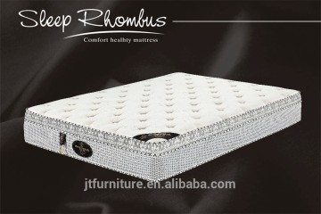 hotel king size mattress,mattresses mattress rhombus king (RH-21)