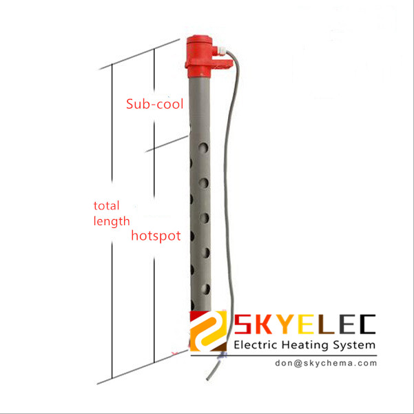 Quartz Immersion Heaters by Industrial Heating