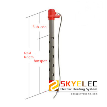 Quartz Immersion Heaters by Industrial Heating