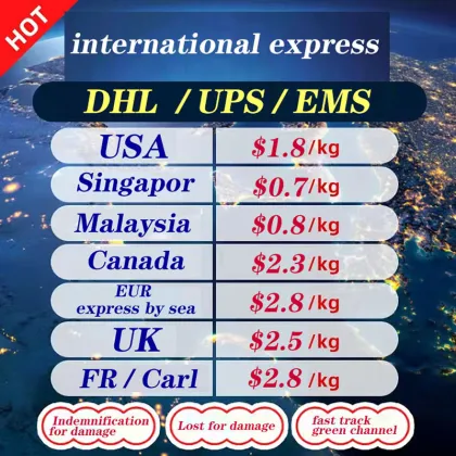 Syrup and Beverage Dispenser Automation Systems